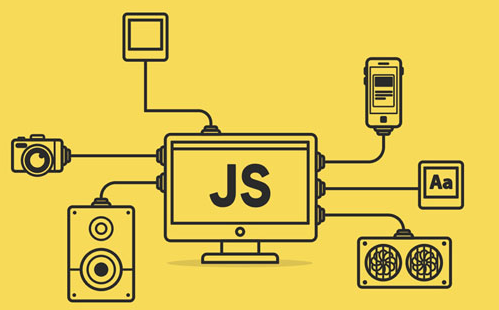 javascript与Java代码格式是怎样的关系